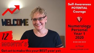 Numerology 2020 personal year 1 - 12 ...