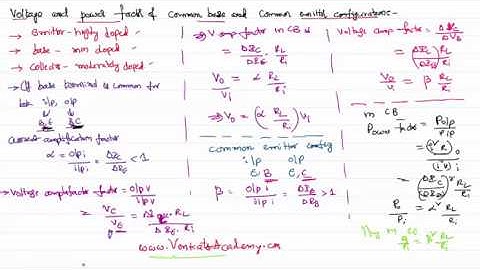 Voltage Gain and Power Gain of a Transistor in Semiconducting Devices for  IIT-JEE and NEET Physics