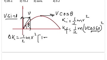 JEE MAIN 2025(22jan shift2)ball of mass 100 g is projected with velocity 20 m/s at 60° with horizont