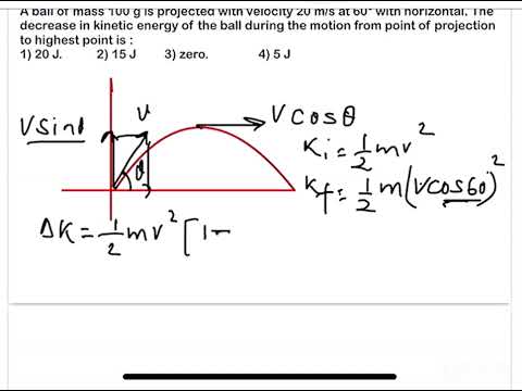JEE MAIN 2025(22jan shift2)ball of mass 100 g is projected with velocity 20 m/s at 60° with horizont 14 JEE MAIN 2025(22jan shift2)ball of mass 100 g is projected with velocity 20 m/s at 60° with horizont