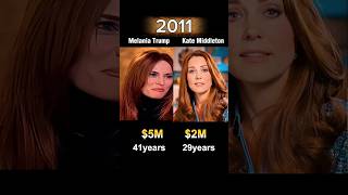 Melania Trump vs Kate Middleton Lifetime Net Worth Comparison 😱 #melaniatrump #katemiddletion