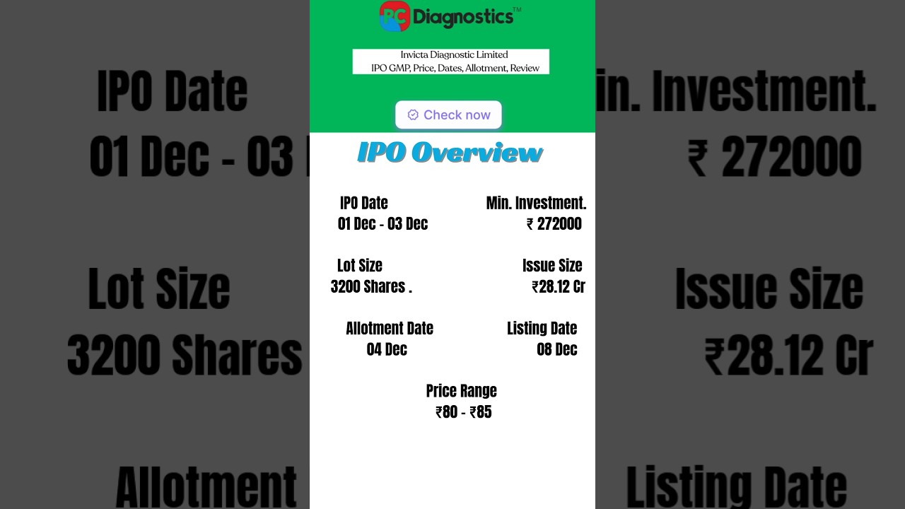 Invicta diagnostic ipo details 