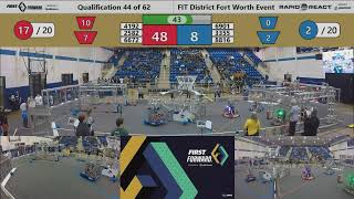 QM44   2022 FIT District Fort Worth Event