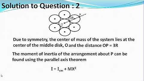 Seven identical circular planar disks, each of mass M and radius R .....