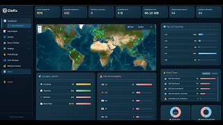 CloFix WAF Dashboard 