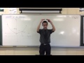 Understanding Parabolas and Their Properties