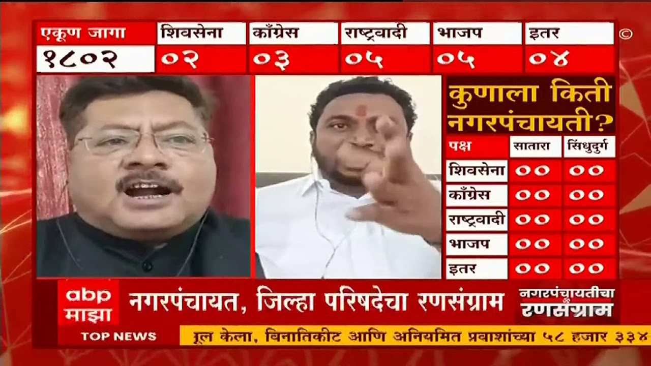 Nagar Panchayat Elections 2022 : भारतीय जनता पार्टीला लोक लायकी दाखवून देतील : अमोल मिटकरी
