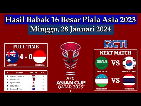 Hasil 16 Besar Piala Asia 2024 Tadi Malam - AUSTRALIA vs INDONESIA - AFC Asian Cup Qatar 2023