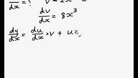 The product rule for calculus