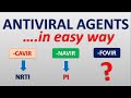 Antiviral agents in easy way | How to remember easily