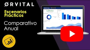 Aprende Power BI - Como Hacer un Comparativo Anual 📊