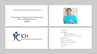 Analytical Method Validation  II ICH Q2 II Pharma Guideline II Rishabh II Interview