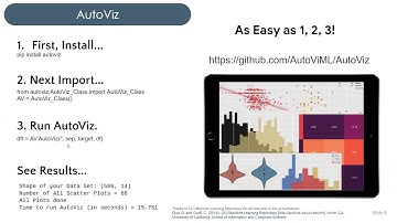 Weekly #92:  Auto data visualization and Machine learning