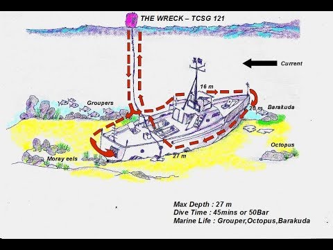 Elite Diving Center - Fethiye Diving Points