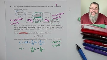 Diff Eq, Exam 2 walkthrough (Fall 2024)
