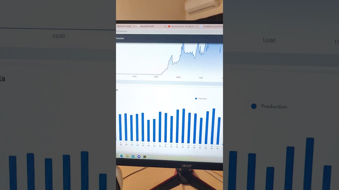 Solar roof monthly production report 