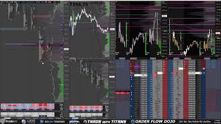 [6-11-26] $ES $NQ $SPX Futures Options Trading — LIVE Order Flow, Market Depth, Heat Map