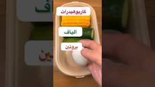 مما تتكون وجبة الإفطار الصحيه المتكامله ؟