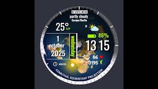 AXIS -Flat Earth Gyro Watch