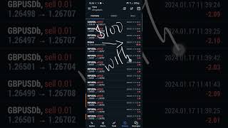 $150 IN 2HRS TRADING FOREX #crypto #binary #forex