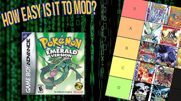 Pokemon Hacking Tier List | Emerald | How Easy is it to mod? #shorts