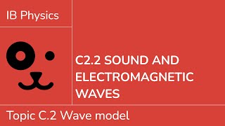 C2.2 Sound and electromagnetic waves [IB Physics SL/HL]