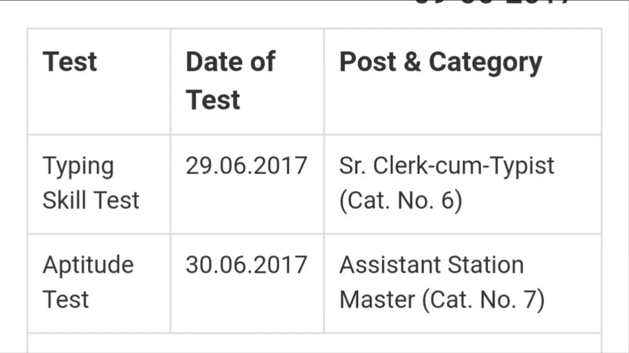 rrb-ntpc-psycho-test-date-declare-official-railway-aptitude-typing-test-2017-asm-sr-clerk