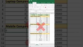 Dont Type Serial Numbers In Excelinstead Use Special Trick
