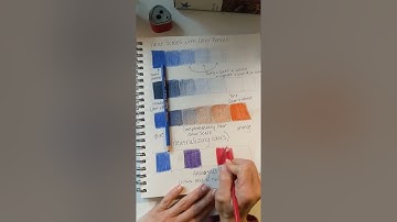 Analogous Color Scale