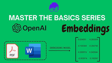 Mastering Embeddings with OpenAI: Part 1 - Understanding, Generating and Visualising Embeddings