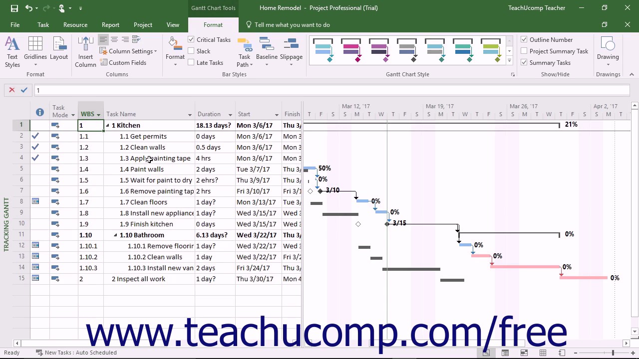 Wbs Chart In Ms Project 2013