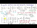 Properties of the Singular Value Decomposition