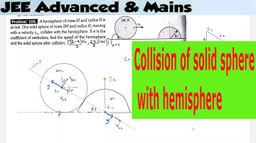 11) Collisions  in 2D | A hemisphere of mass M and radius R is at rest. One solid sphere of mass 2M
