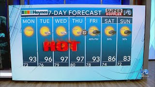WAVY Weather Night Update | Aug. 30, 2026