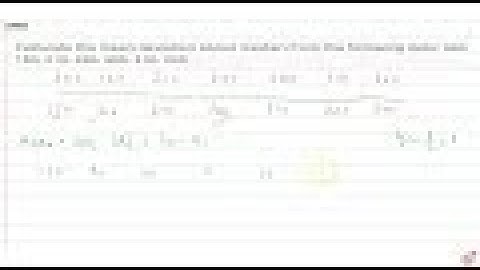 Calculate the mean deviation about median from the following data: 340, 150, 210, 240, 300, 310,...
