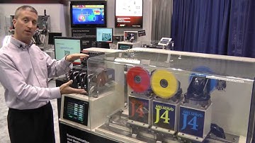 Mitsubishi Electric Motion Synchronization Demo