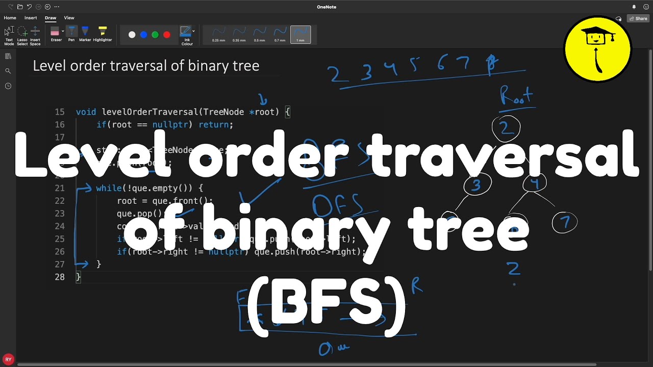 Level Order Traversal Of Binary Tree - BFS - YouTube