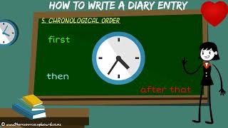 How to Write a Diary Entry Explainer Video
