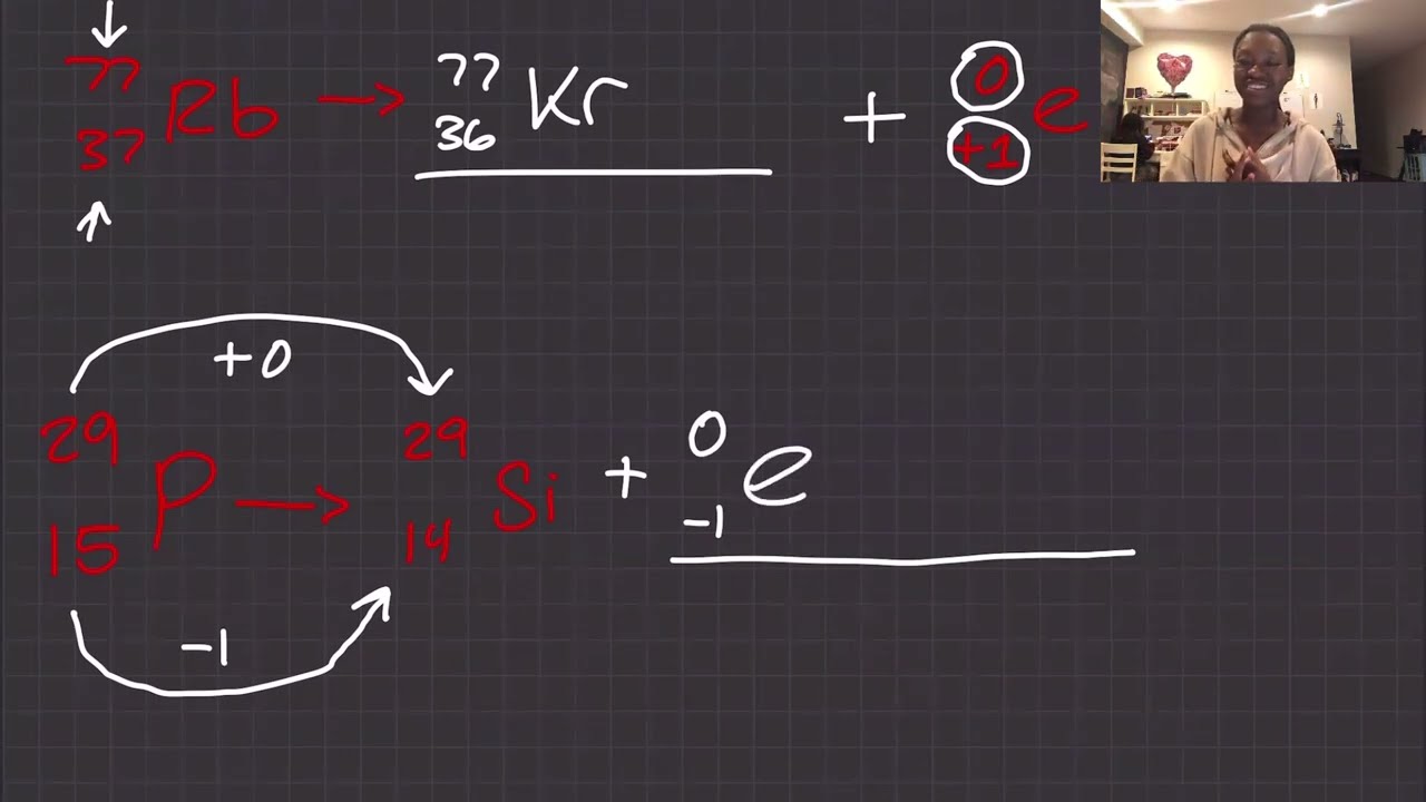 Balancing Nuclear Reactions