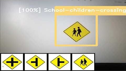 FYP009 A Real-Time Traffic Sign Recognition System for Autonomous Vehicle using YOLO Algorithm