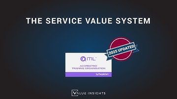 ITIL® 4 Foundation Exam Preparation Training | The Service Value System (eLearning)