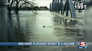 2022 Red River Valley Flooding Recap