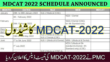 PMC Announces MDCAT-2022 Schedule :: MDCAT Test Dates 2022 :: Official Announcement :: PakEduCareer
