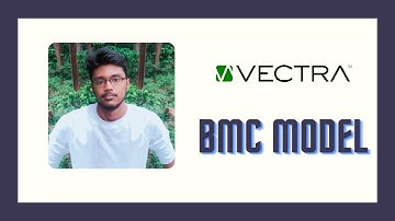 BMC - Vectra AI | Kishore Kumar.K |  SNS  institutions