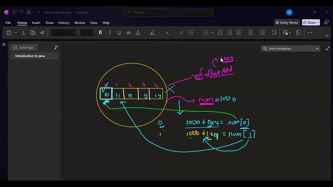 Object Oriented Programming OOP 1(5)
