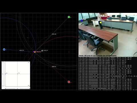 MakerFabs MaUWB_DW3000 with STM32 AT Command : TEST-2