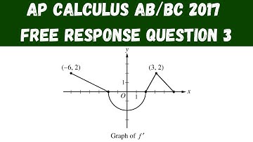AP Calculus AB/BC 2017 Free Response question 3