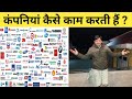 How do companies work  devendra balhara devendra balharas speech dr devendra balhara