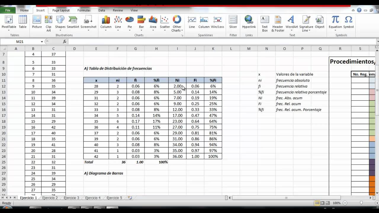excel 2010 tutorial graficar Barras Frecuencia de Poligono y Diagrama de Como
