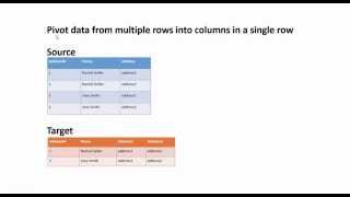 Pivot Data Using Informatica Powercenter Express